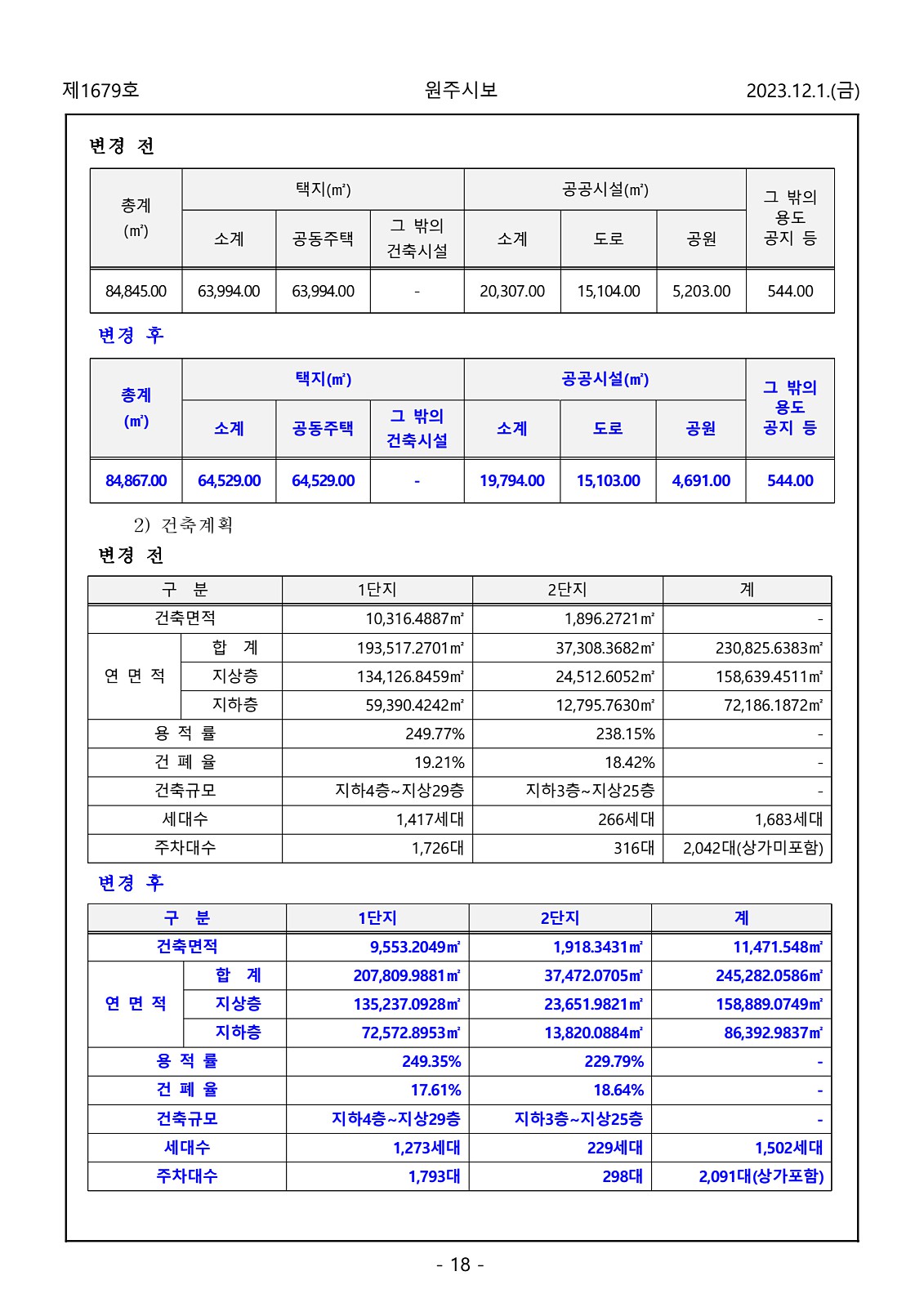 18페이지