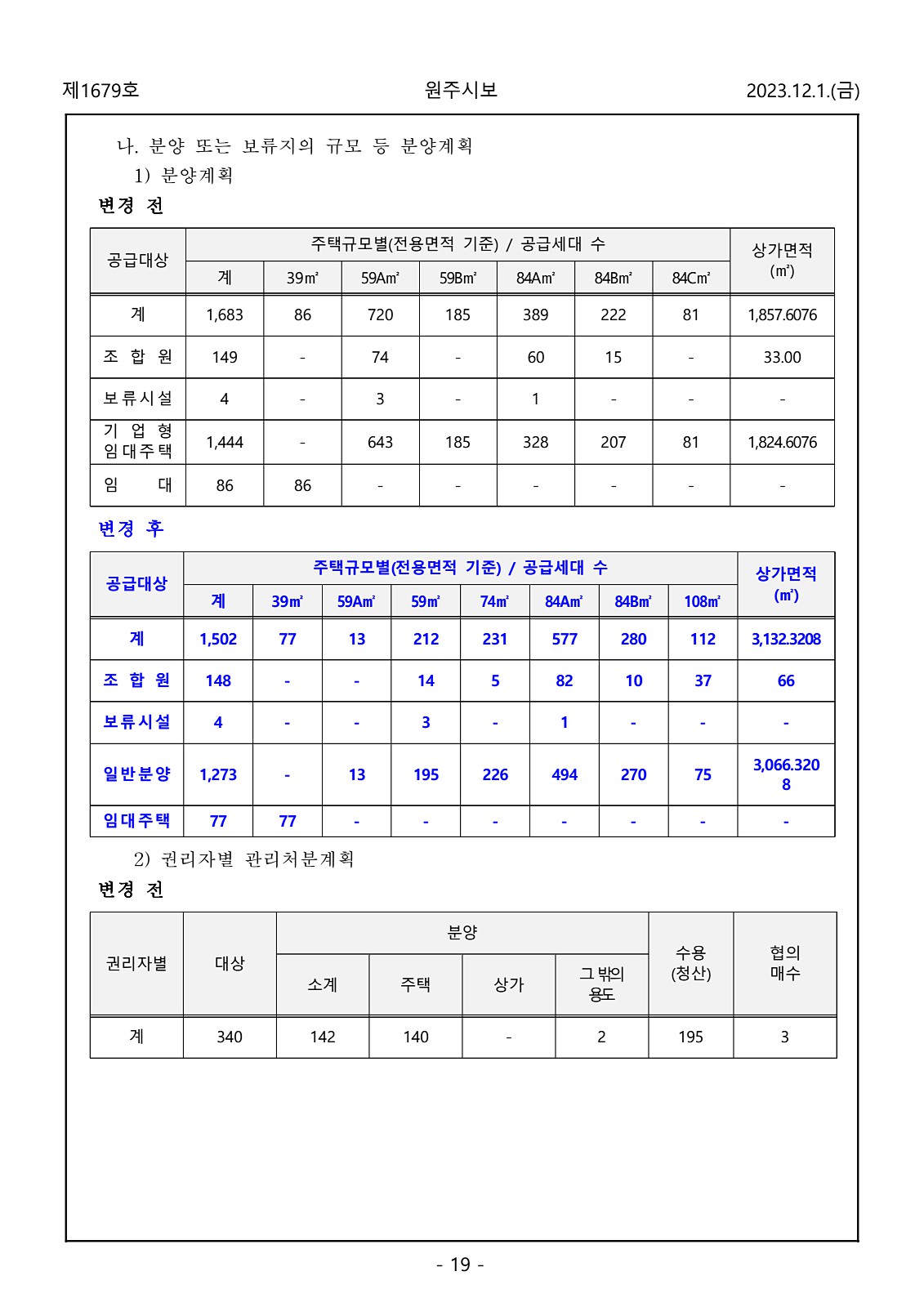 19페이지