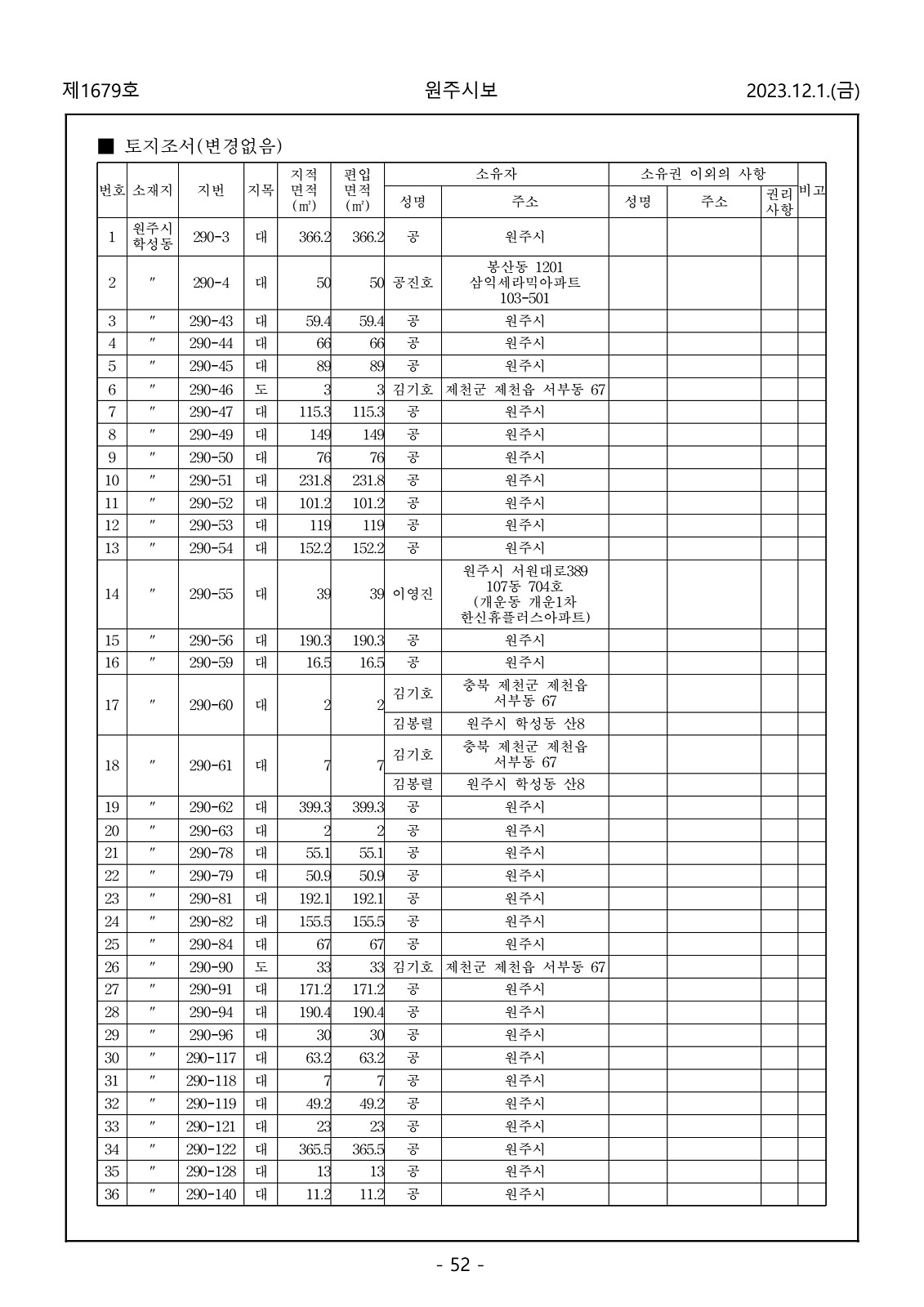 52페이지