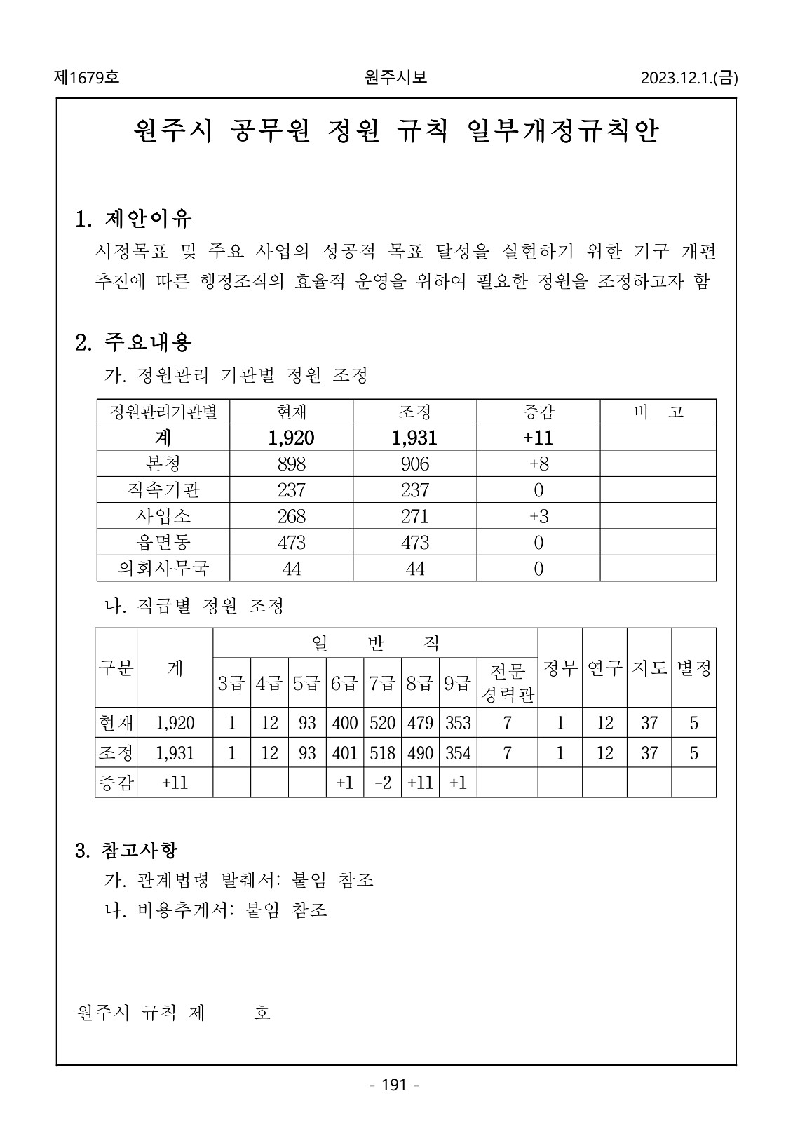 191페이지