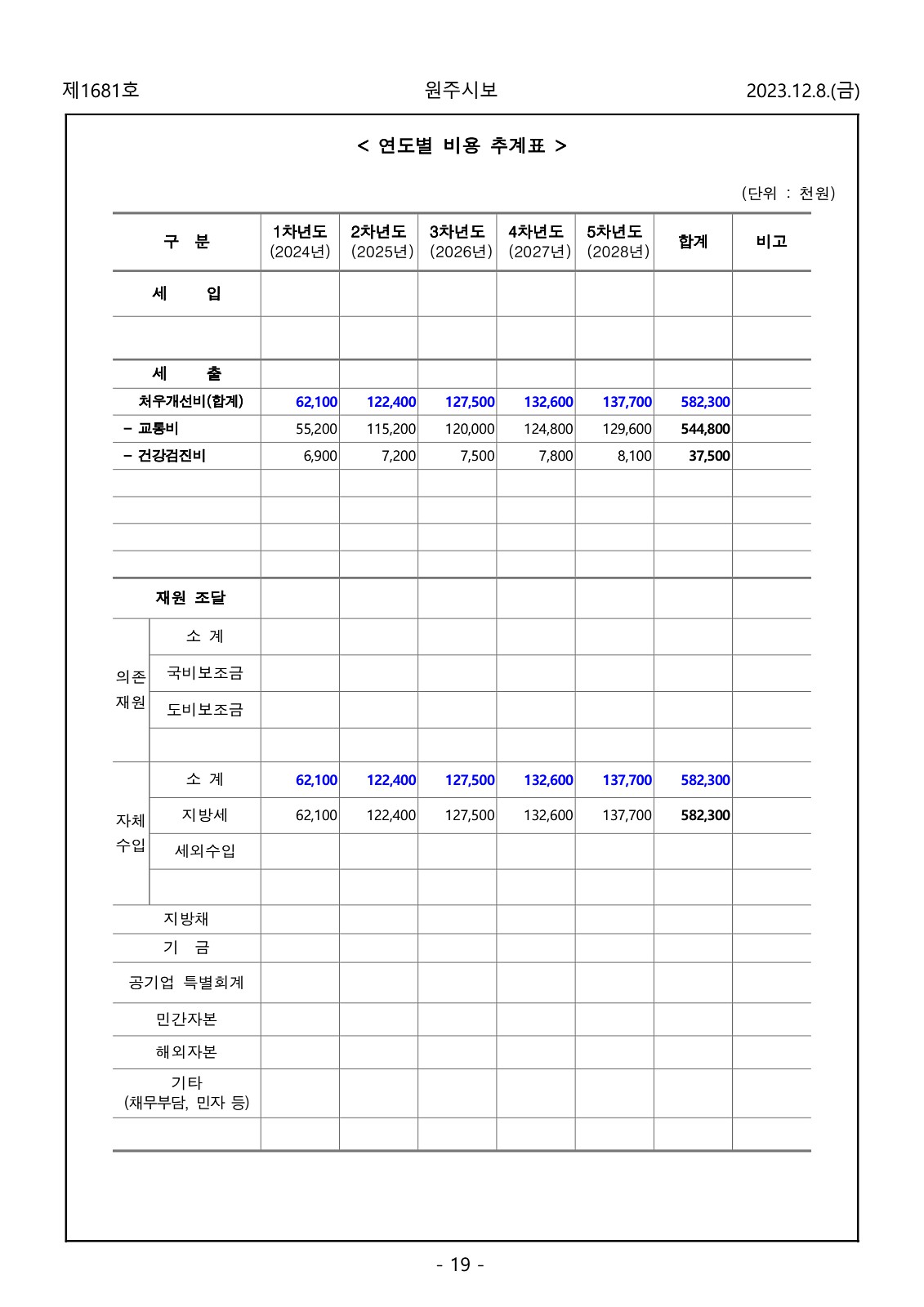 19페이지