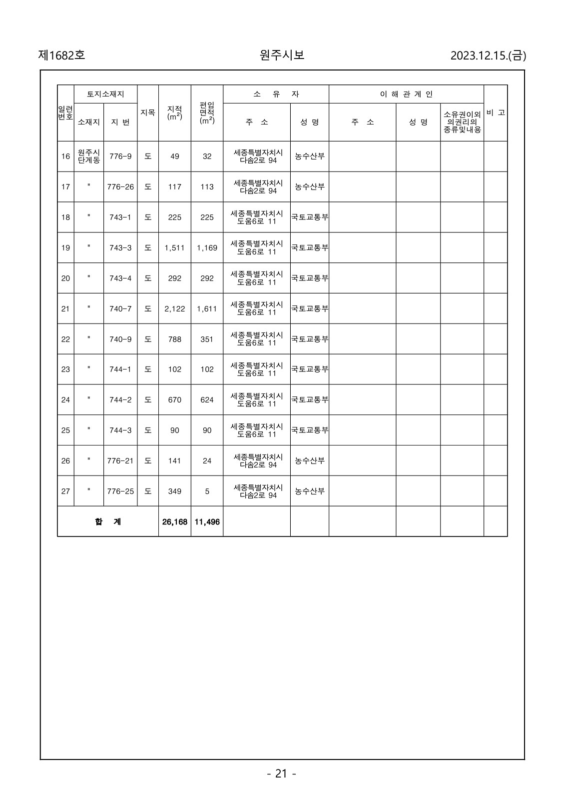 21페이지