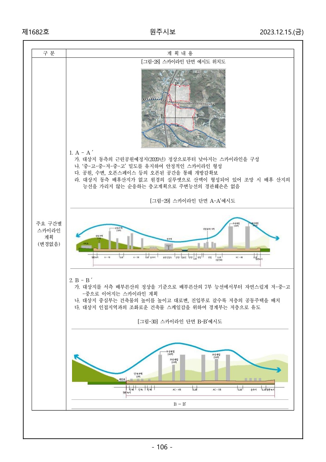 106페이지