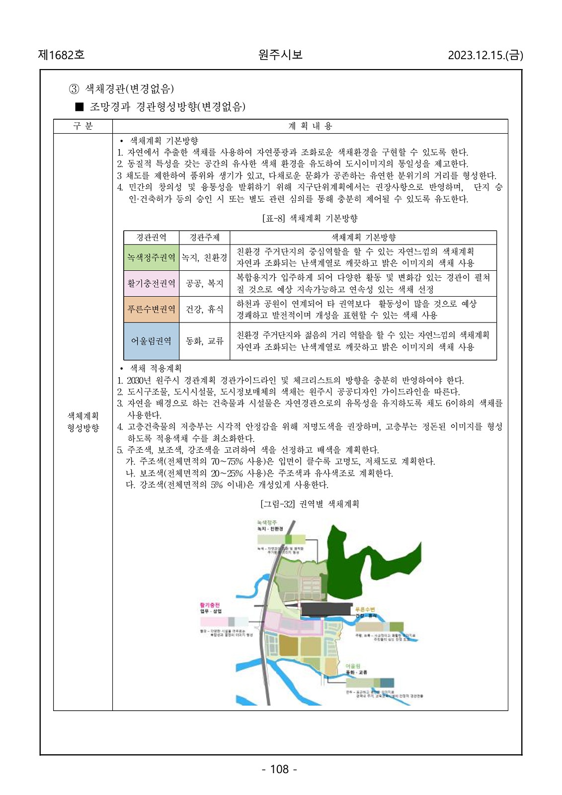 108페이지