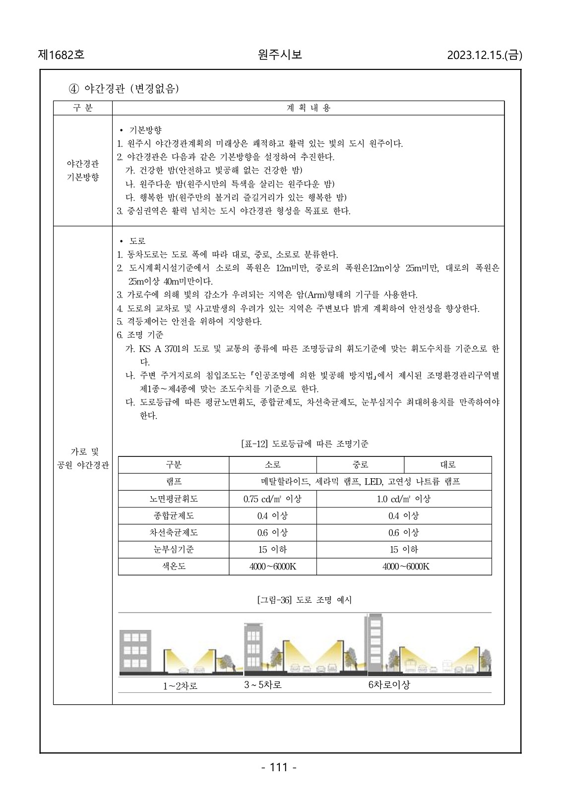 111페이지