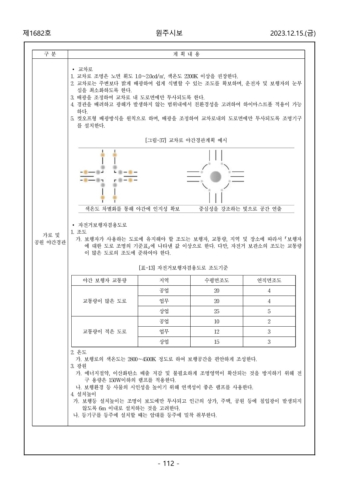 112페이지