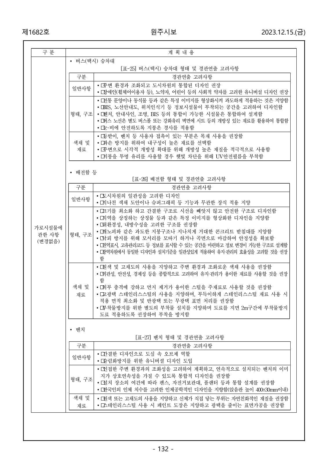 132페이지