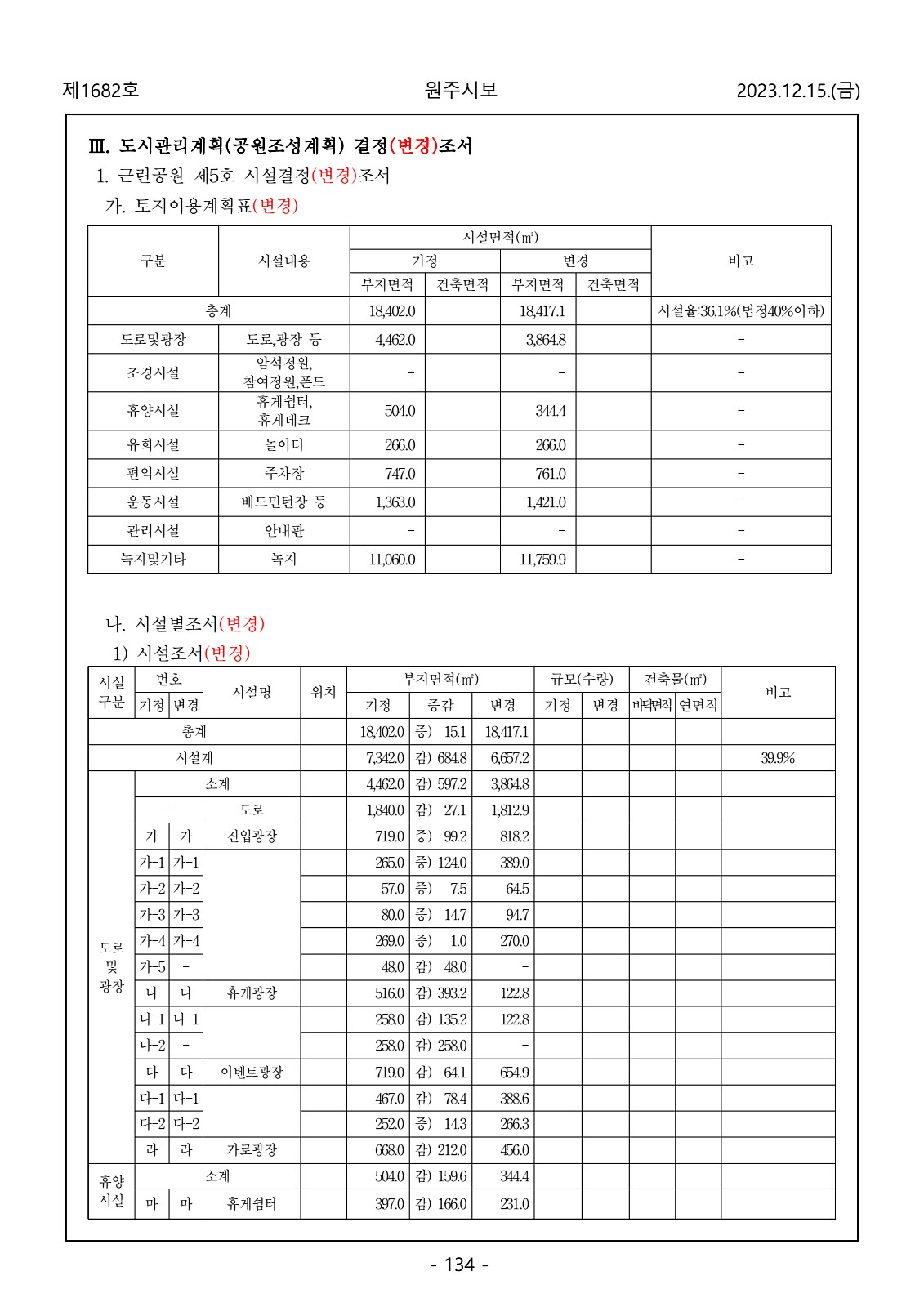 134페이지