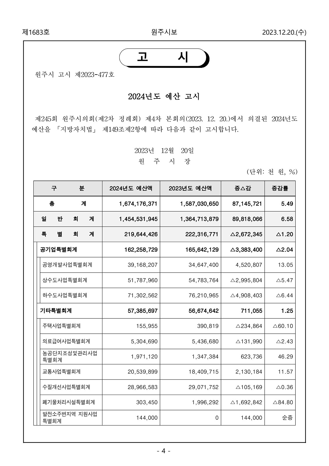 4페이지