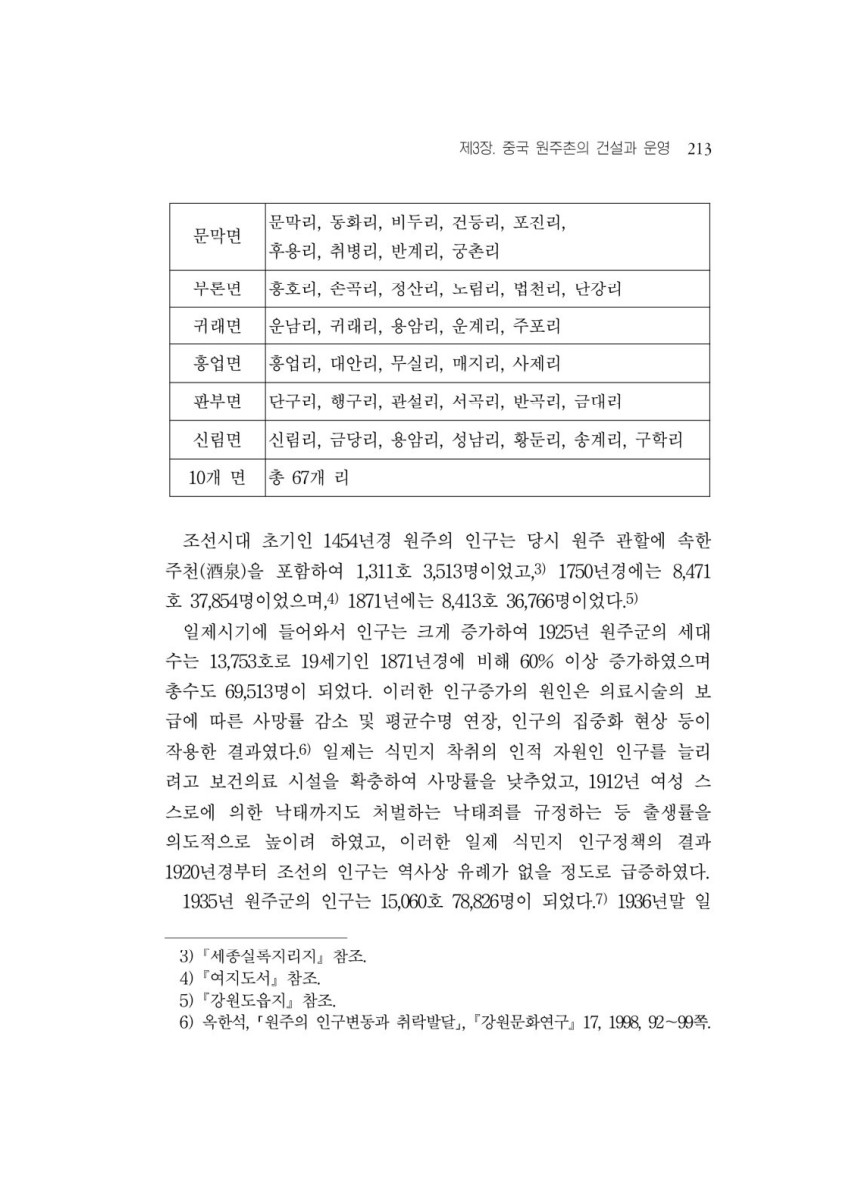 페이지