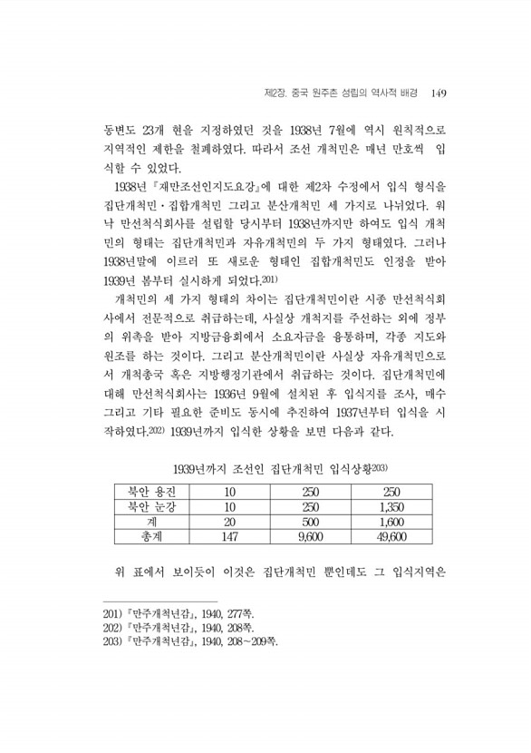 158페이지