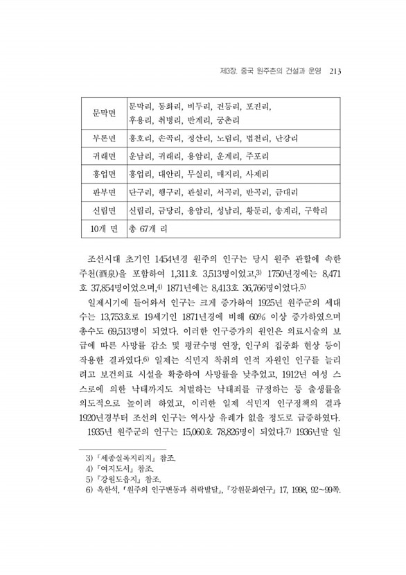 222페이지