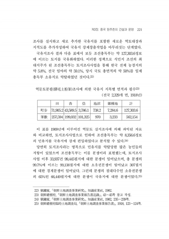 230페이지