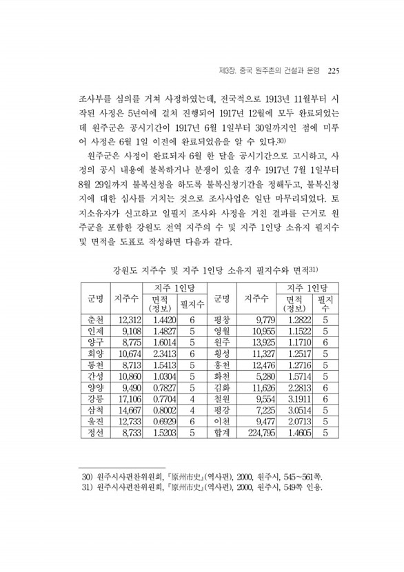 234페이지