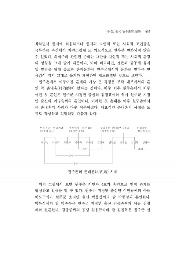 444페이지