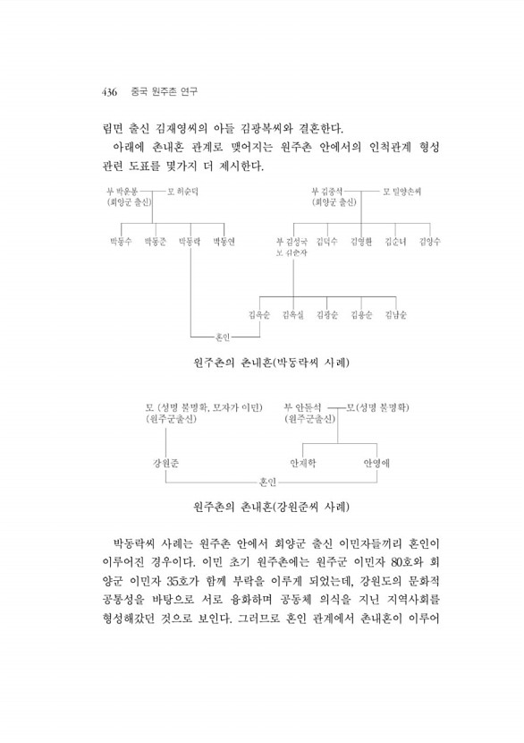 445페이지