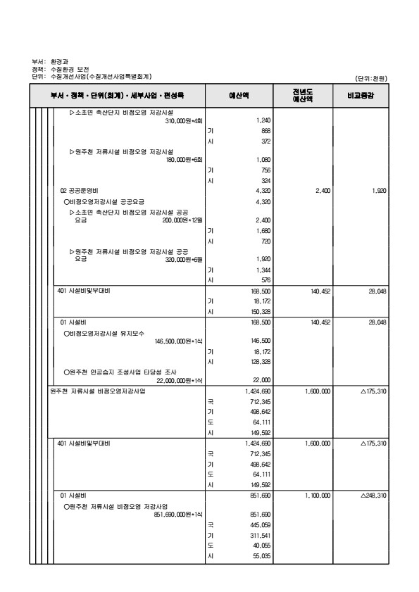 페이지