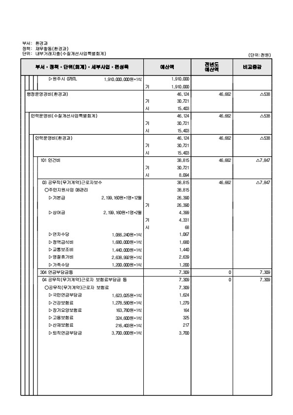 페이지