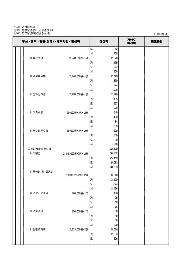 페이지