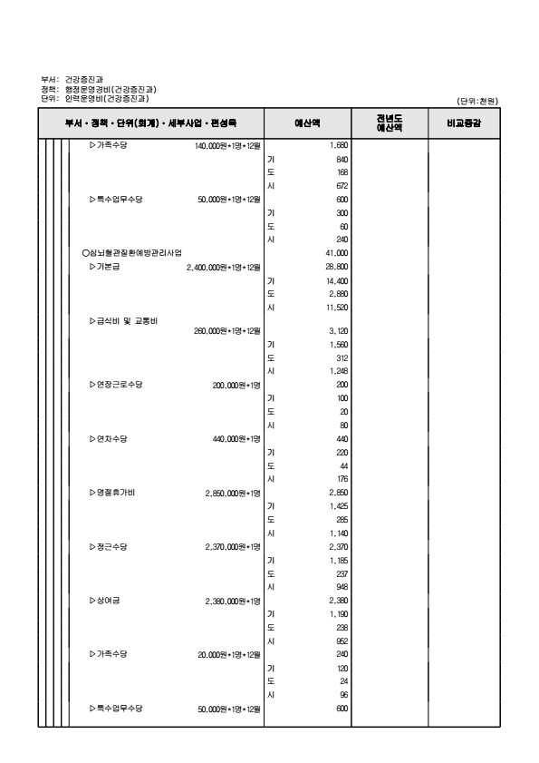 페이지