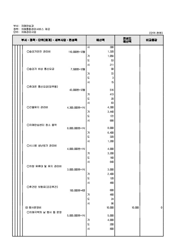 페이지