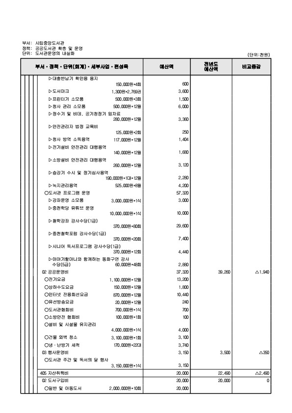 페이지