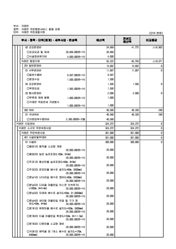 페이지