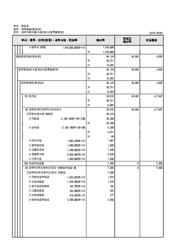 1009페이지