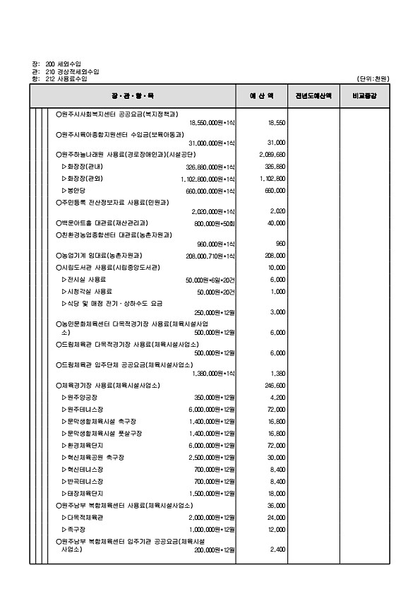 116페이지