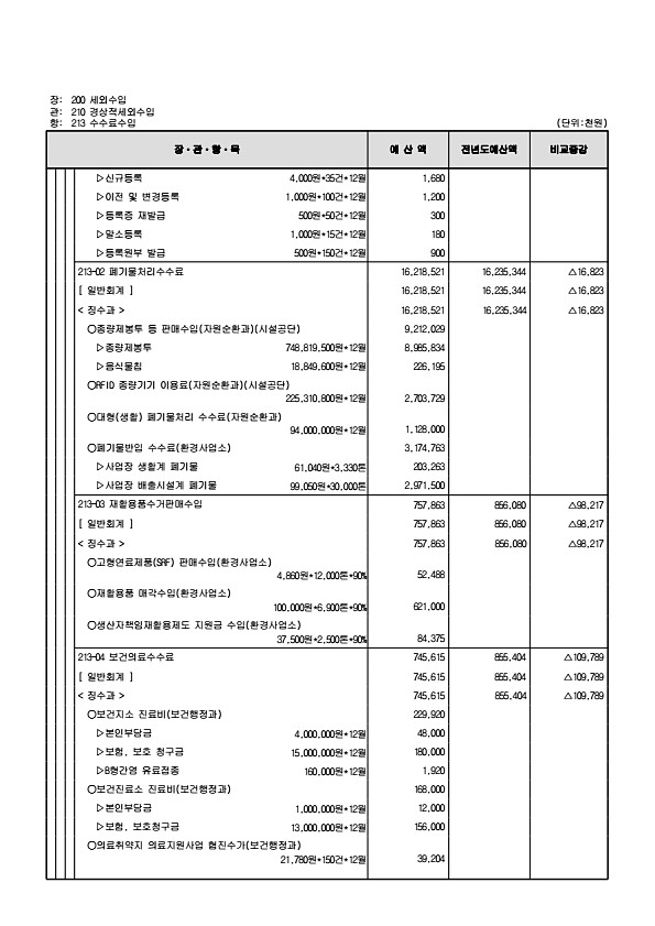 119페이지