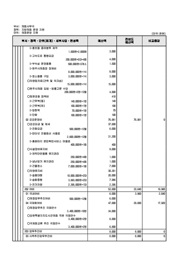 169페이지