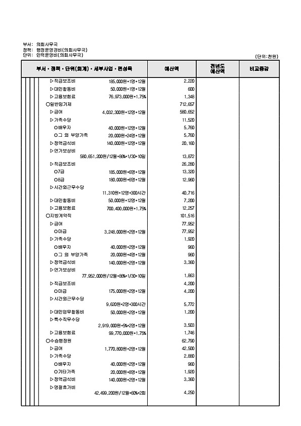 176페이지