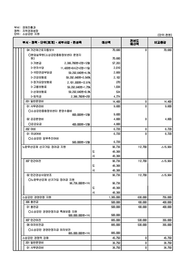 188페이지