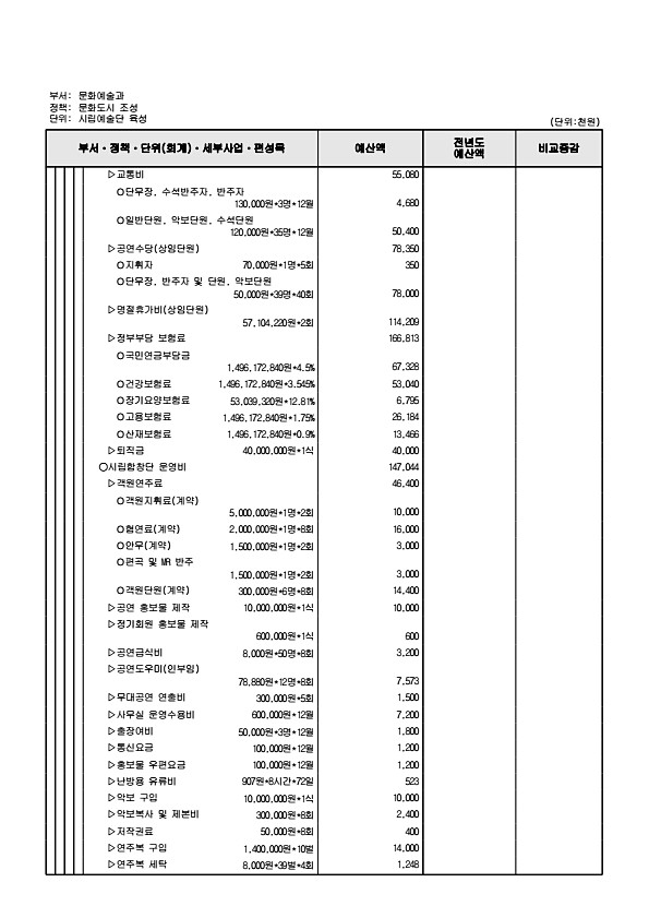 229페이지