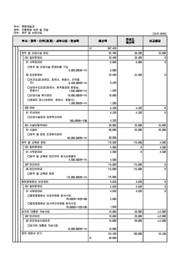 237페이지