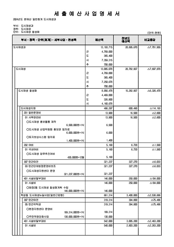 269페이지