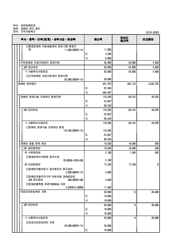 346페이지