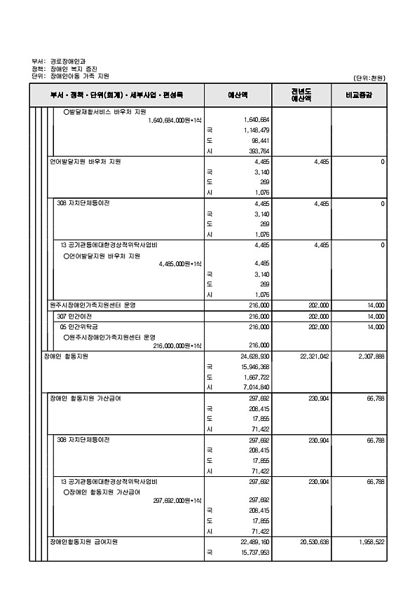 349페이지