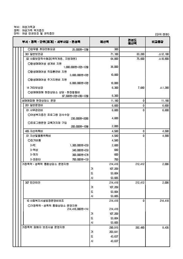 369페이지