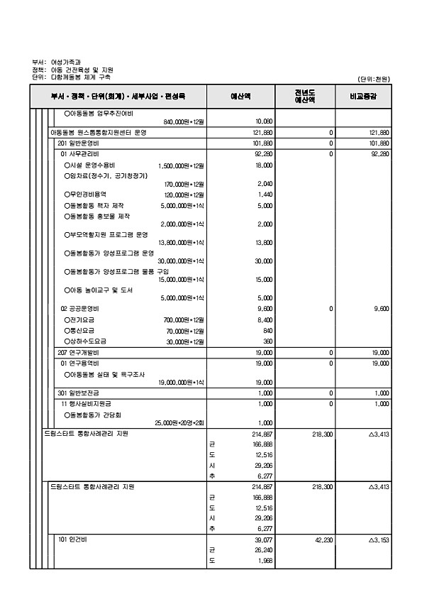 393페이지