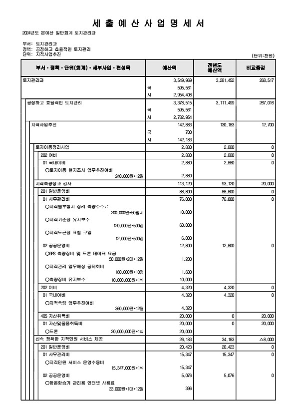 408페이지