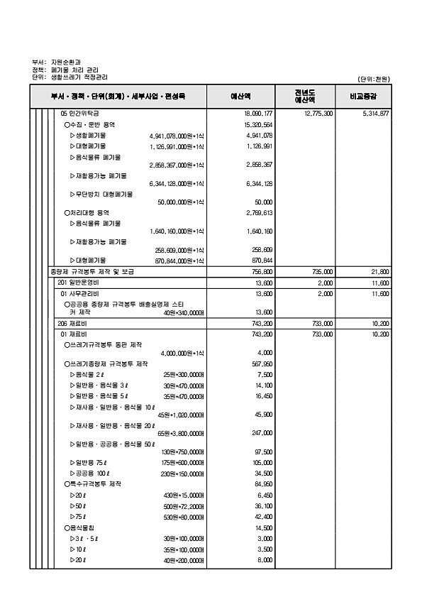 449페이지