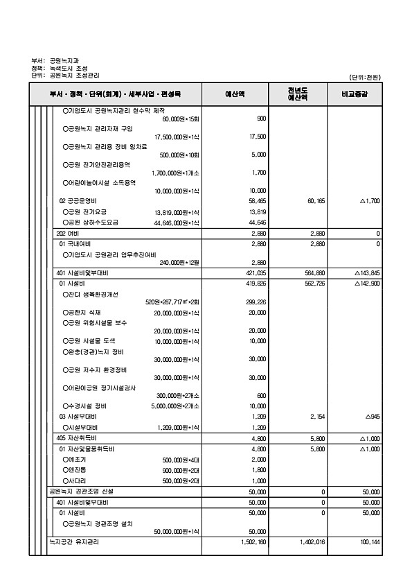 458페이지