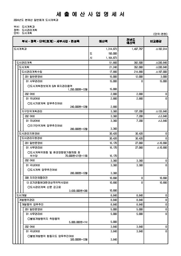 520페이지