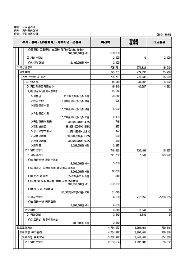 532페이지