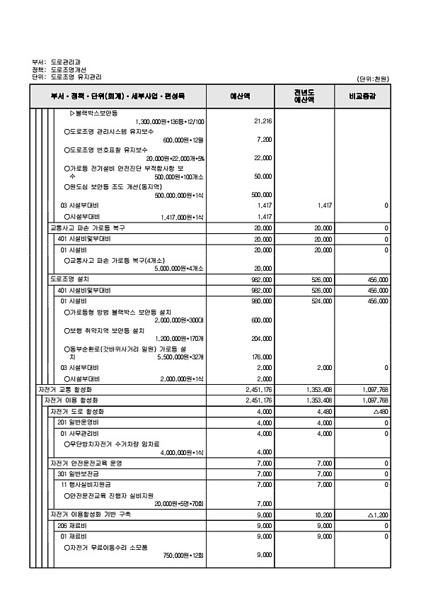 534페이지