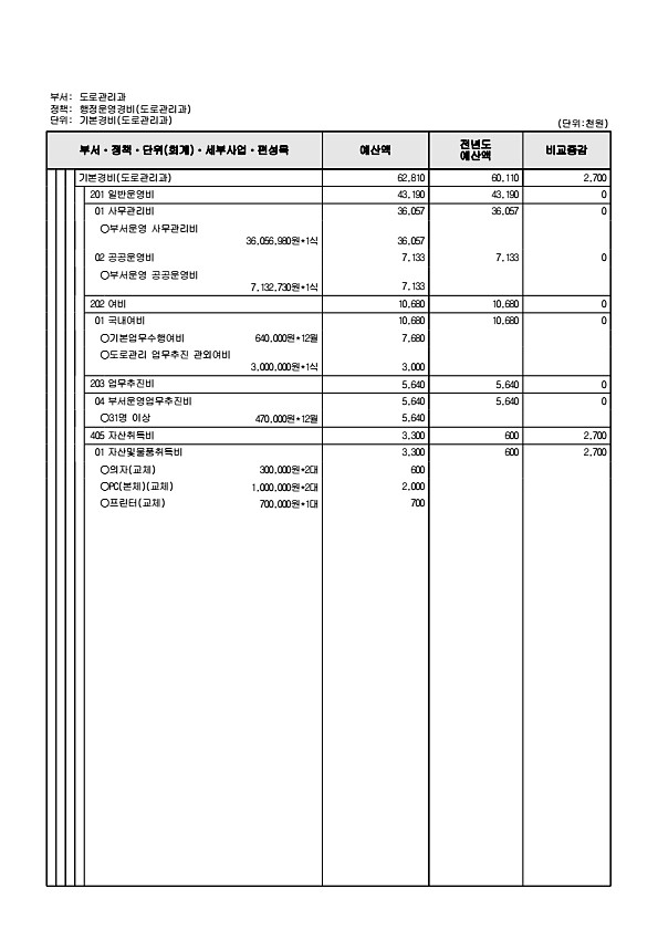 536페이지