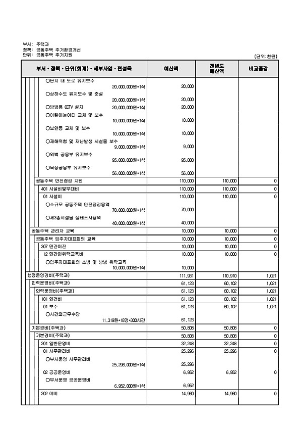 546페이지