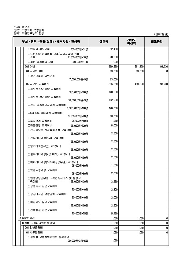 555페이지