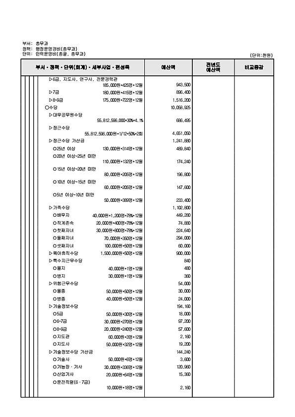 557페이지